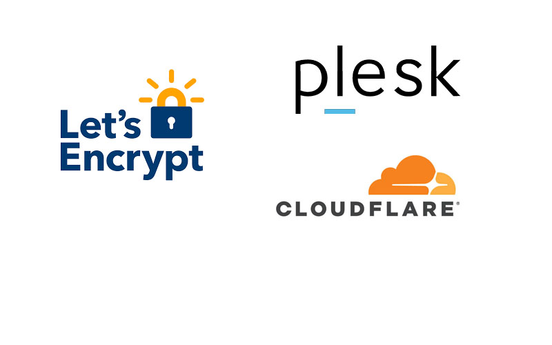 How to fix LetsEncrypt IPv6 error in Plesk and set up proxied Cloudflare DNS